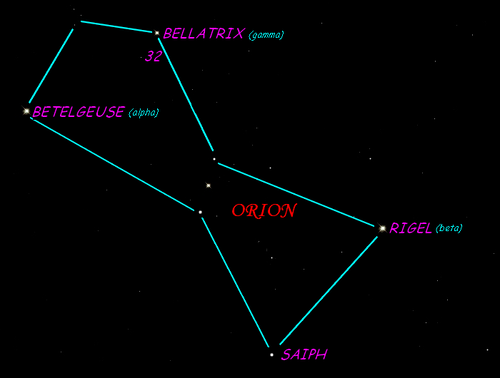 constellation d'orion